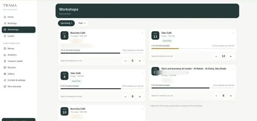 Admin workshops